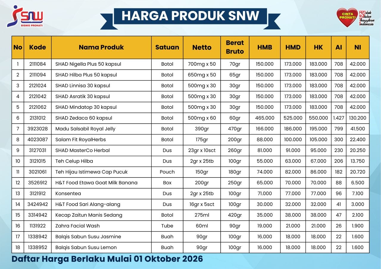 Daftar Harga